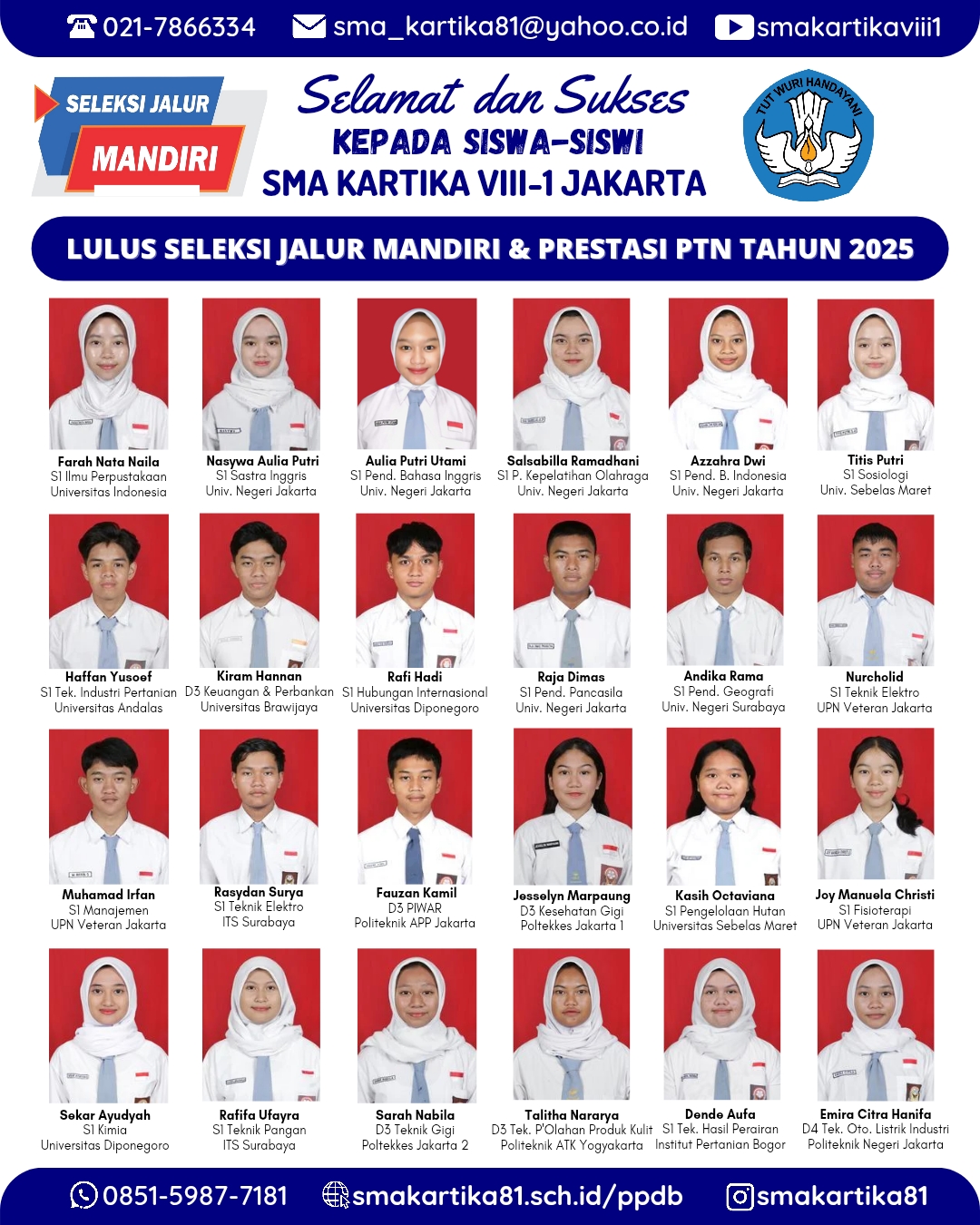 Mandiri PTN 2025