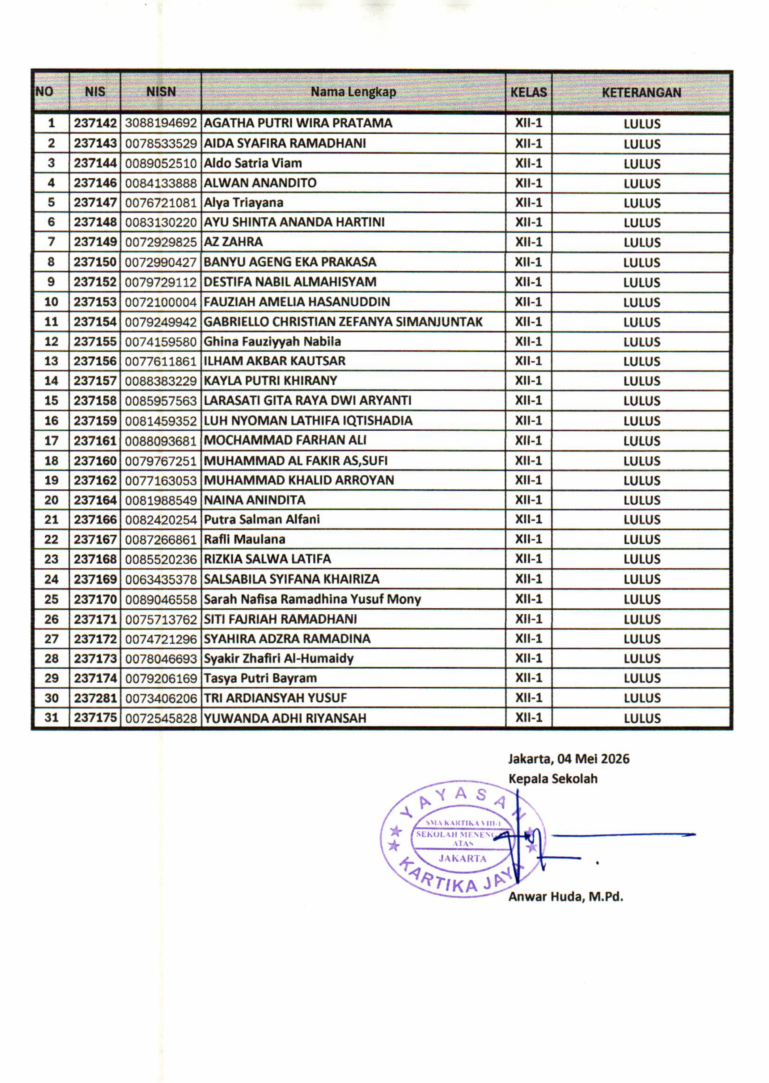 Kelulusan 2026 1