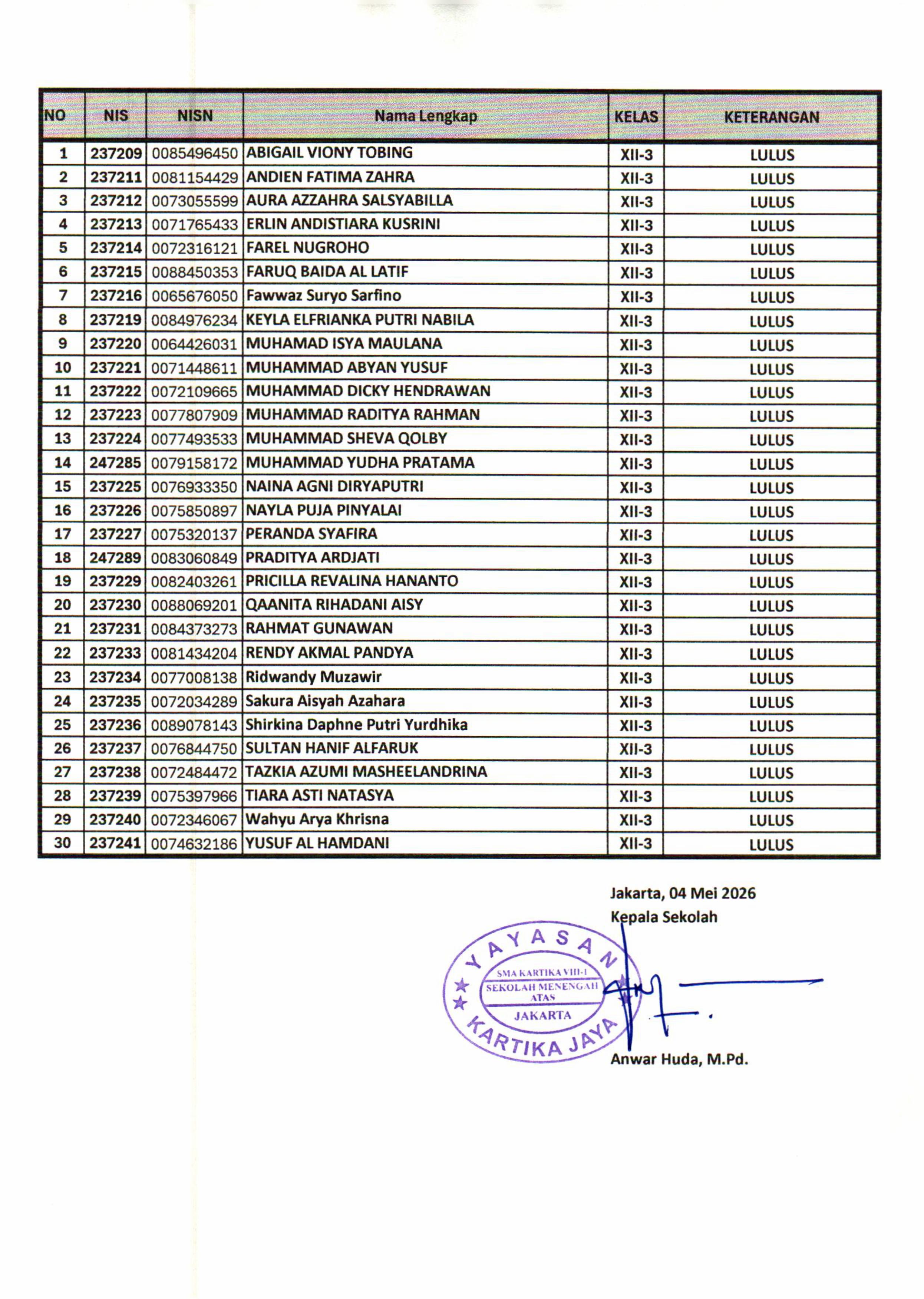 Kelulusan 2026 3