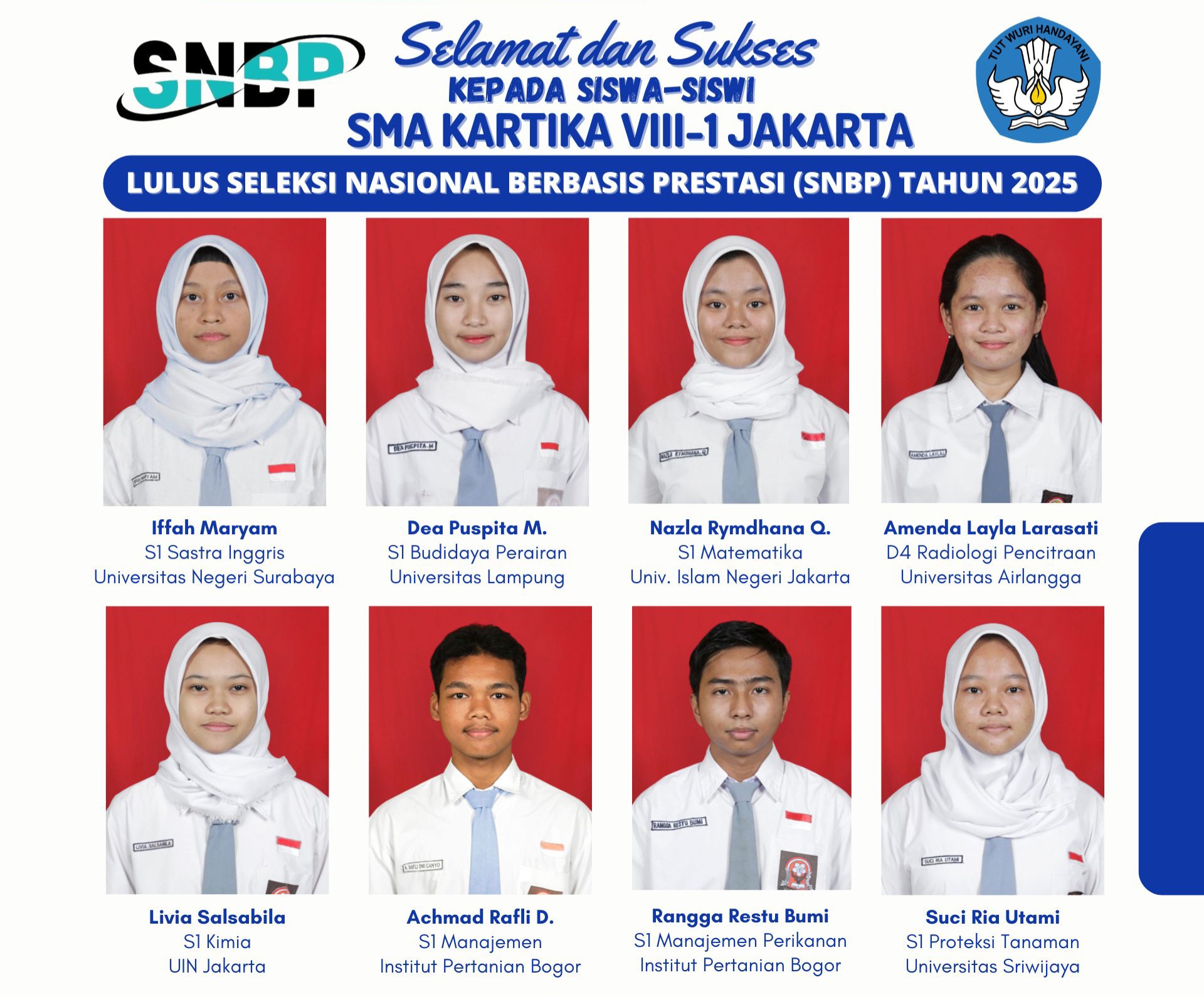 SNBP 2025 KTK