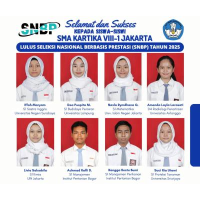 Siswa Lulus Snbp 2025