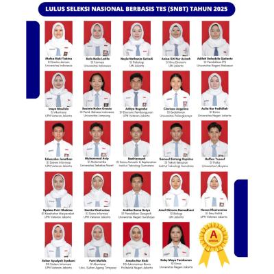 Siswa Lulus Snbt 2025